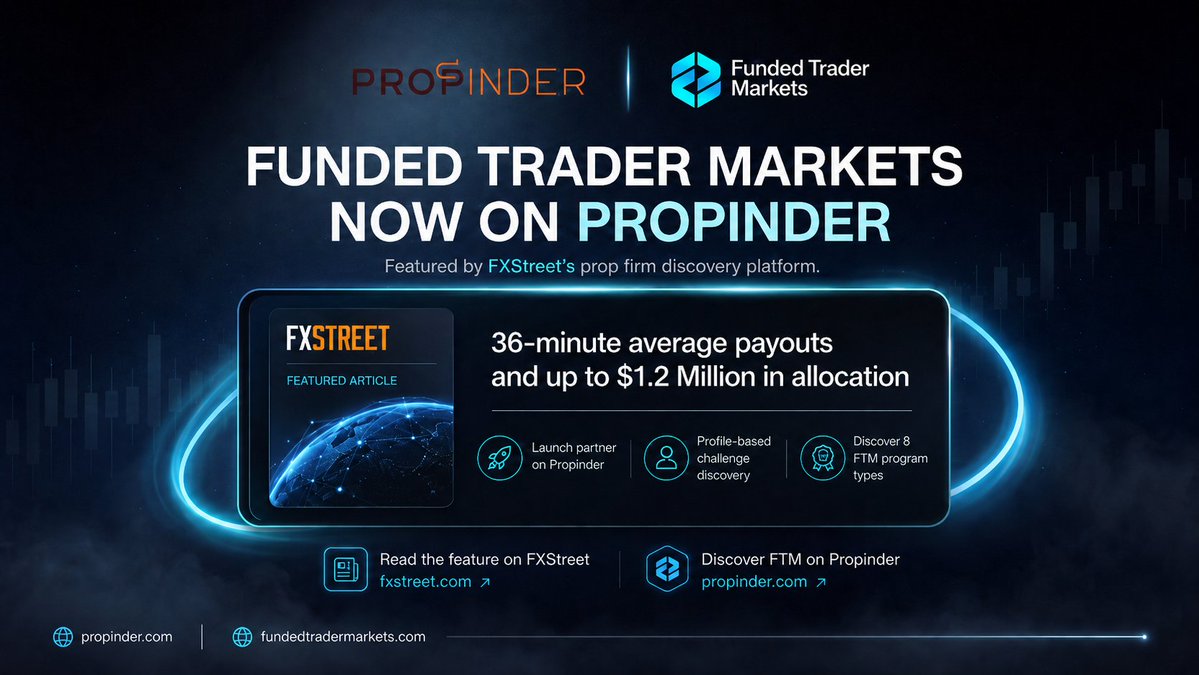 Funded Trader Markets tweet media