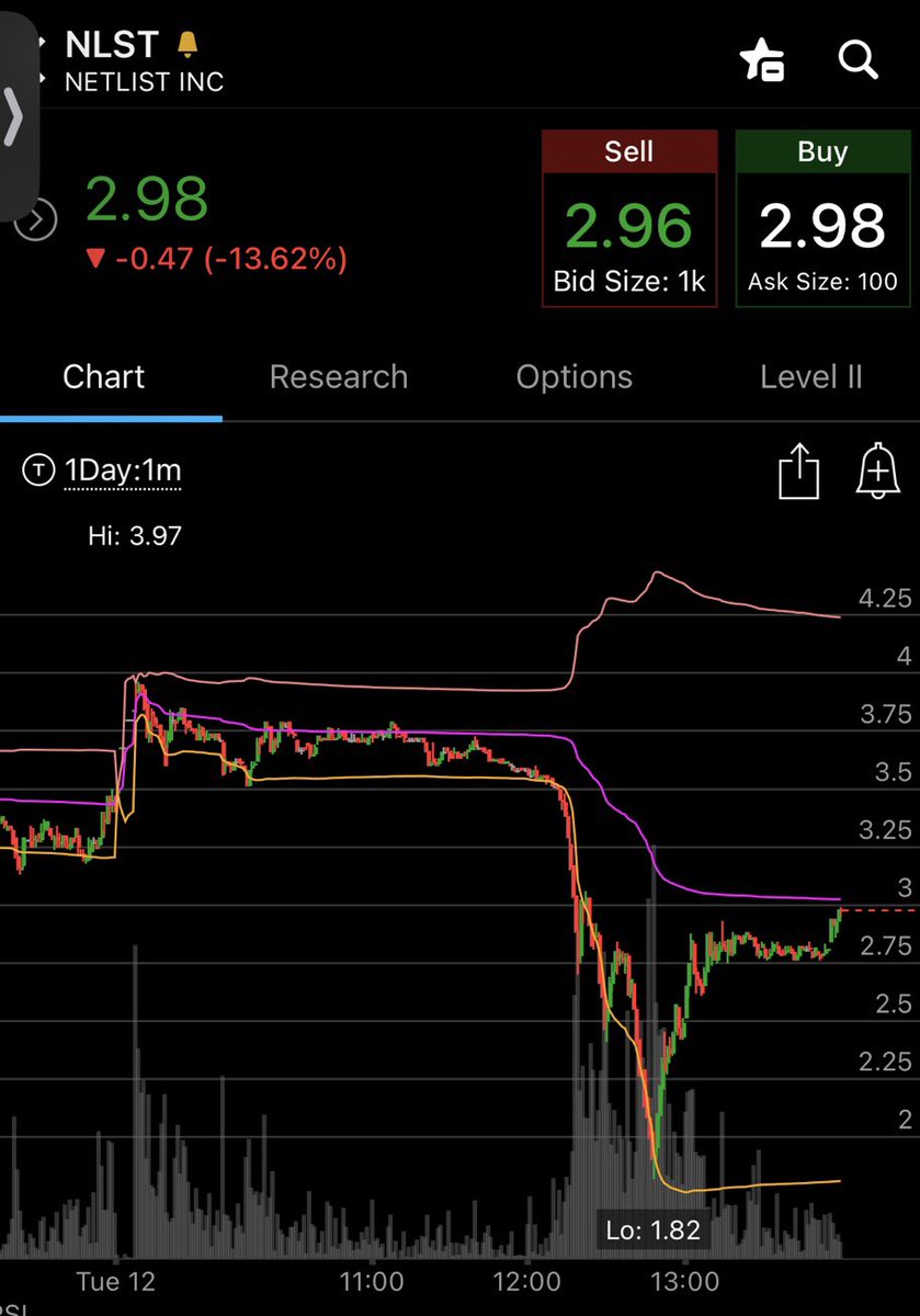 StockSnipers tweet media