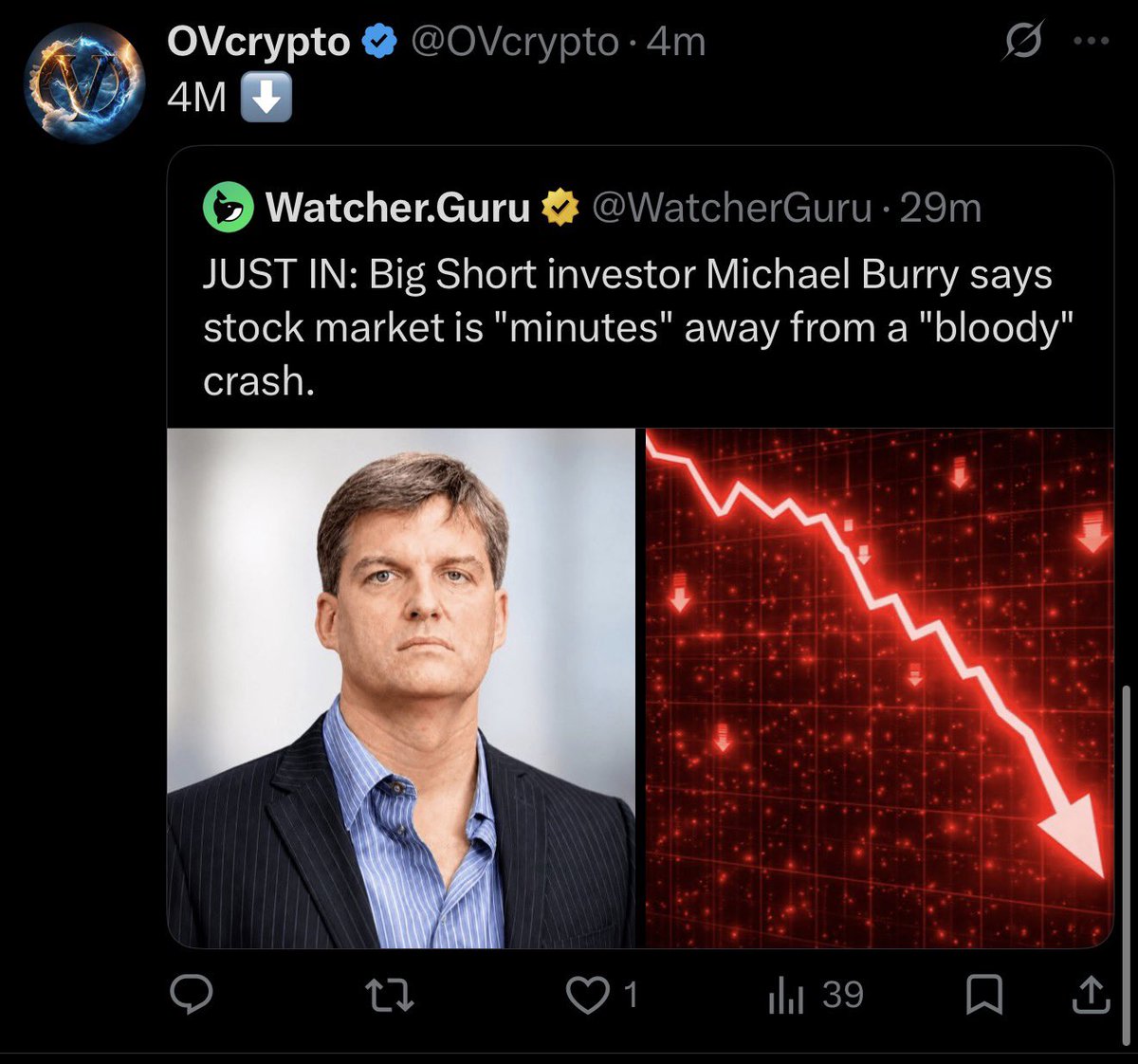 OVcrypto tweet media