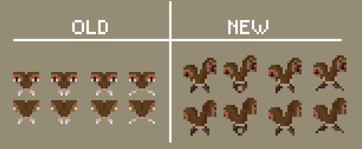 TejonDev's tweet photo. Siamés redibujado 🦡
Faltan bastantes más
#pixelart #gamedev https://t.co/FsUNVEJca6