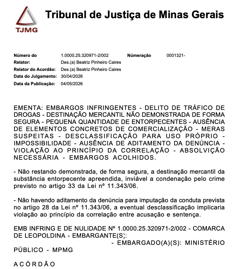 freitashebert_'s tweet photo. Não é a primeira vez que vejo, mas sempre que vejo me surpreendo.

O TJMG tem o entendimento de que se o MP não demonstrou a finalidade mercantil da droga e não sustentou a possibilidade de o réu ser usuário, o caminho tem que ser a absolvição, e não a desclassificação para o 28 https://t.co/EaGc8N5tCz