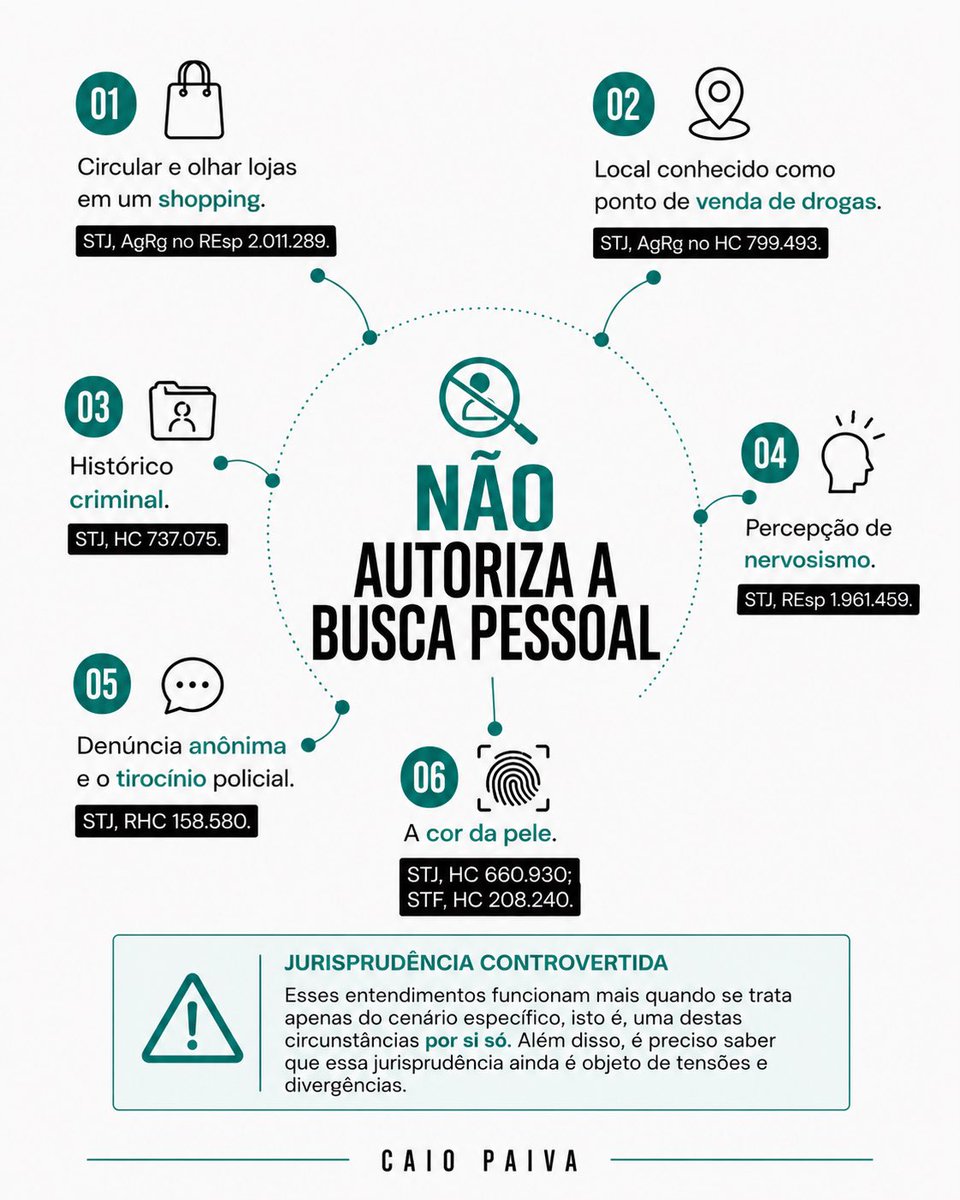 Caio Paiva tweet media