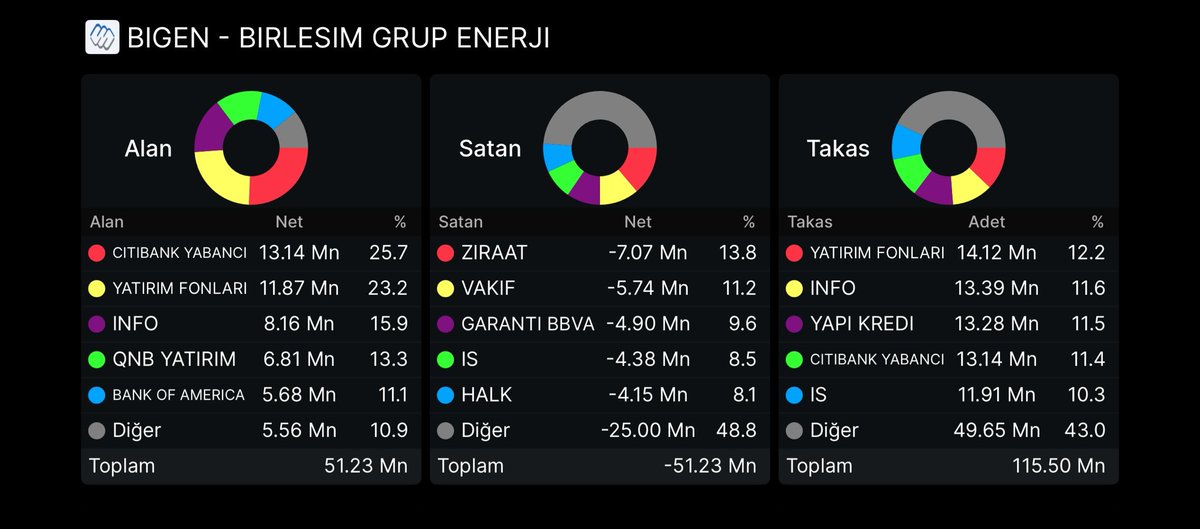 Tahta Bakışı tweet media