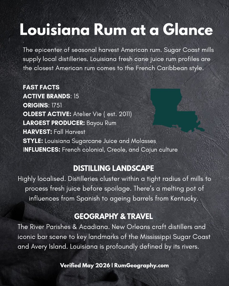 The Rum Geography® tweet media