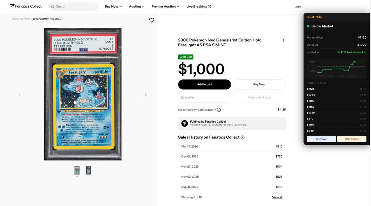 Scrolling around @FanaticsCollect and the extension flagged this 1st edition Feraligatr $100+ off market price Market intelligence delivered no matter what site you buy Pokemon cards from Try the extension + desktop Scrolling around @FanaticsCollect and the extension flagged this 1st edition Feraligatr $100+ off market price Market intelligence delivered no matter what site you buy Pokemon cards from Try the extension + desktop