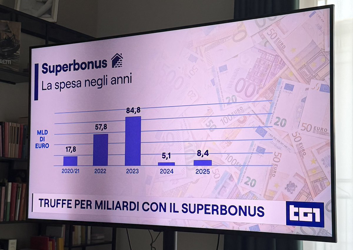 giovanna fossa (alias Lilibet) tweet media