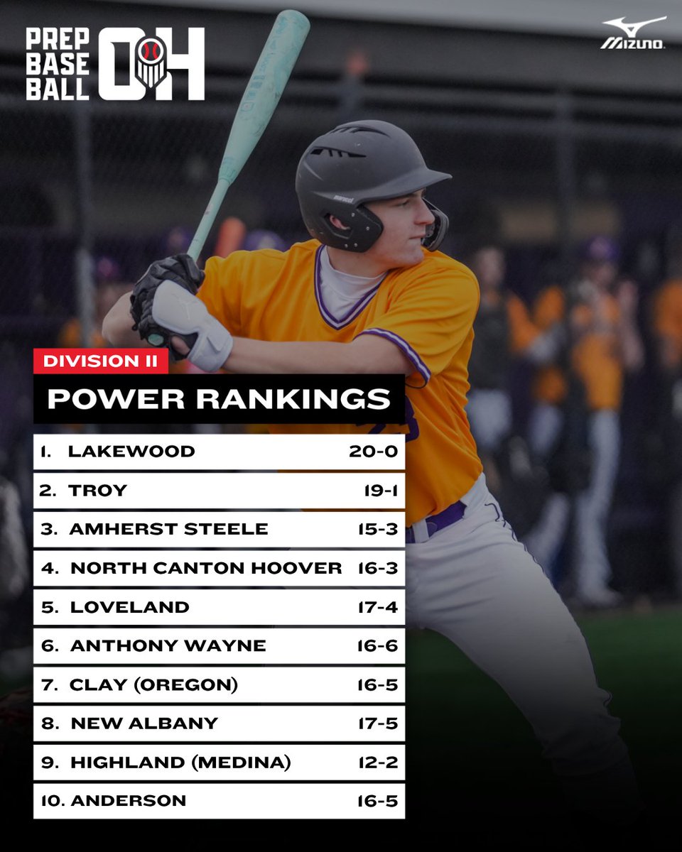Prep Baseball Ohio tweet media