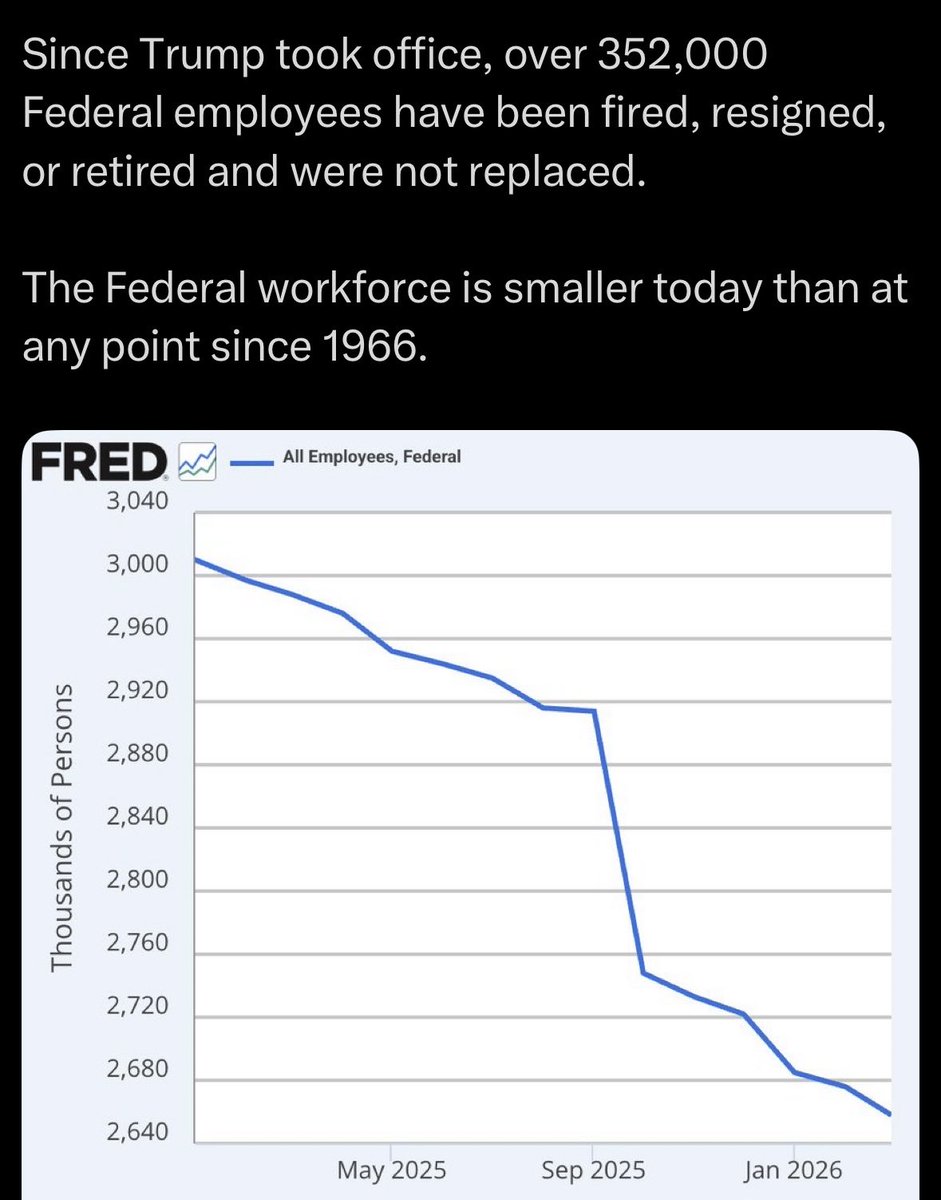 RiggsBTC's tweet photo. @StephenMoore @RapidResponse47 The swamp has been drained.
#MAGAAF https://t.co/WO4dLpsSx0