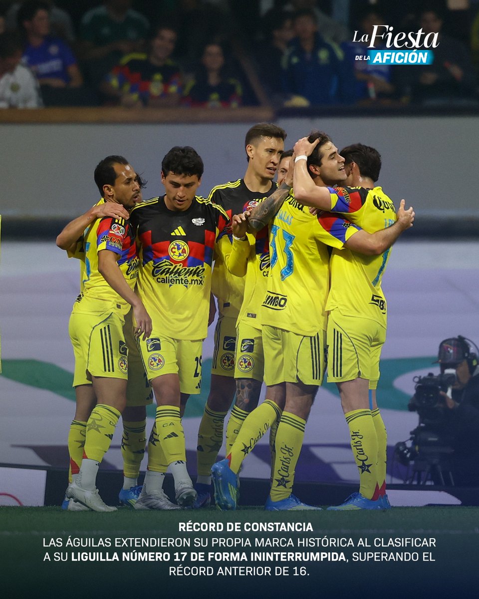 Liga BBVA MX tweet media