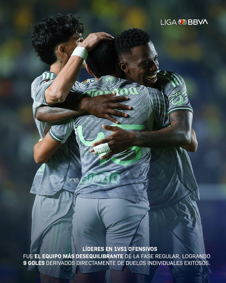 Liga BBVA MX tweet media