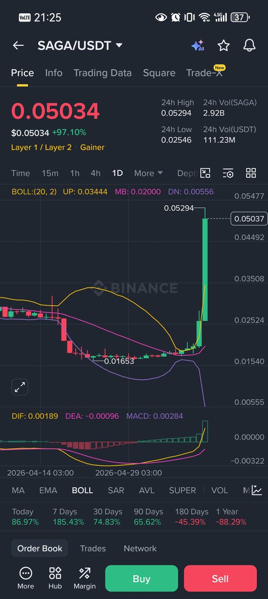 Coinpulse tweet media