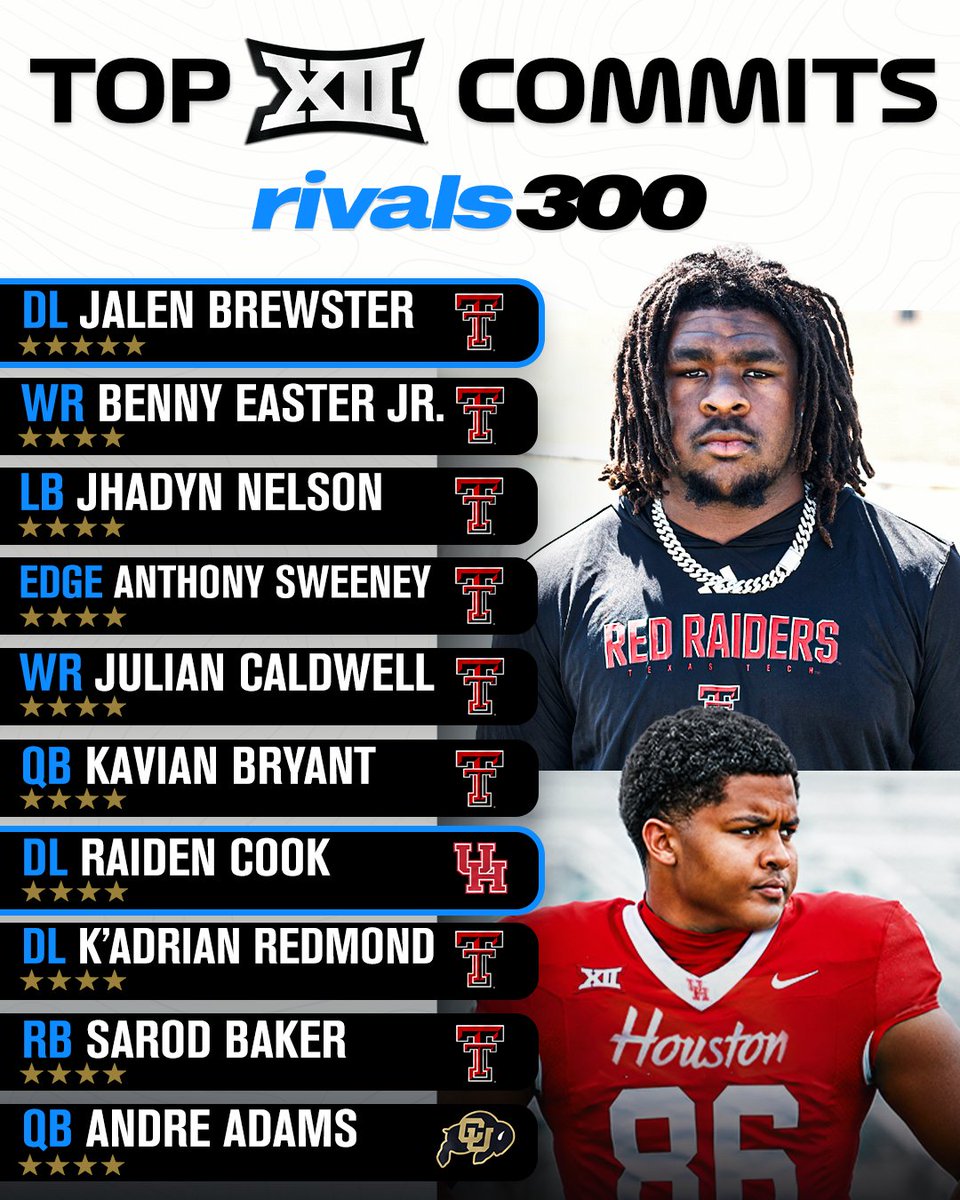 Rivals tweet media