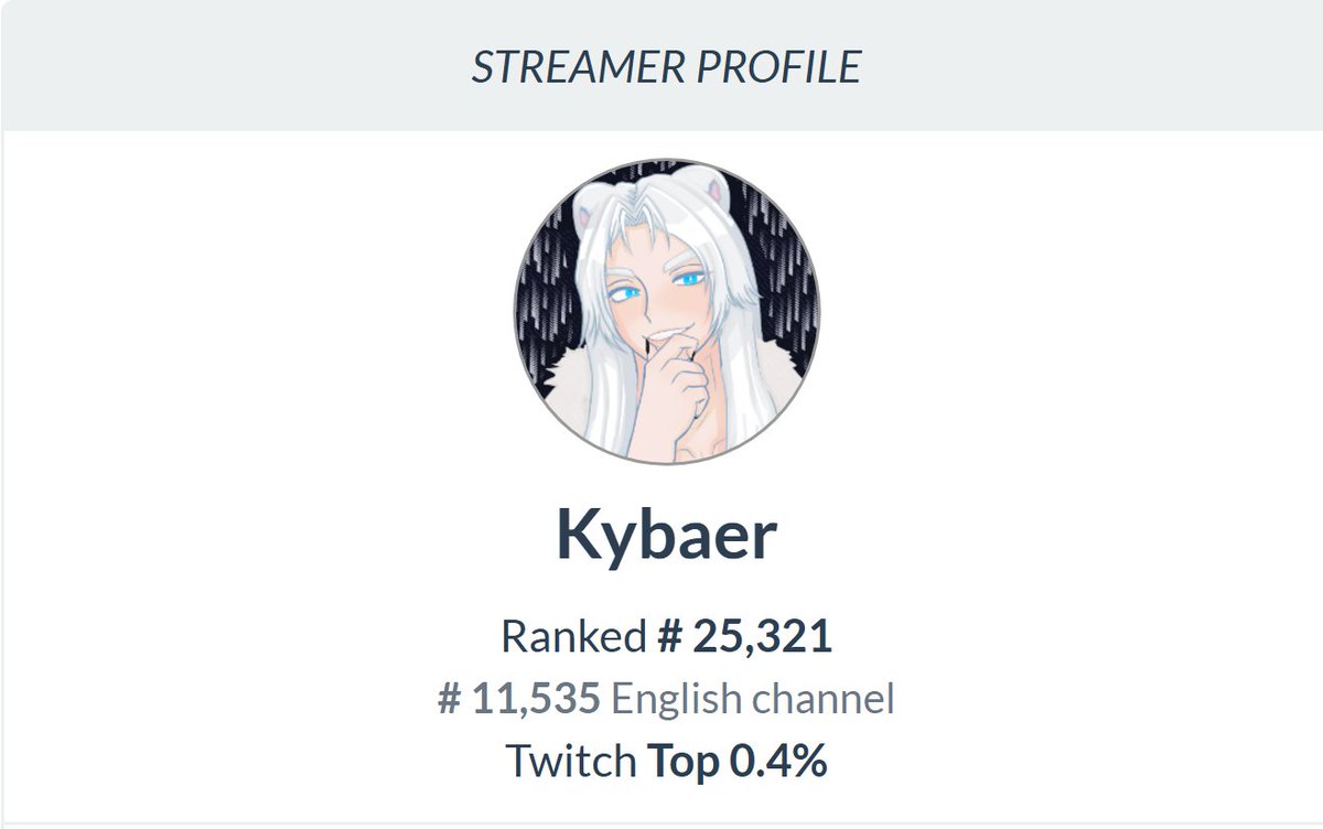 Kybaer tweet media