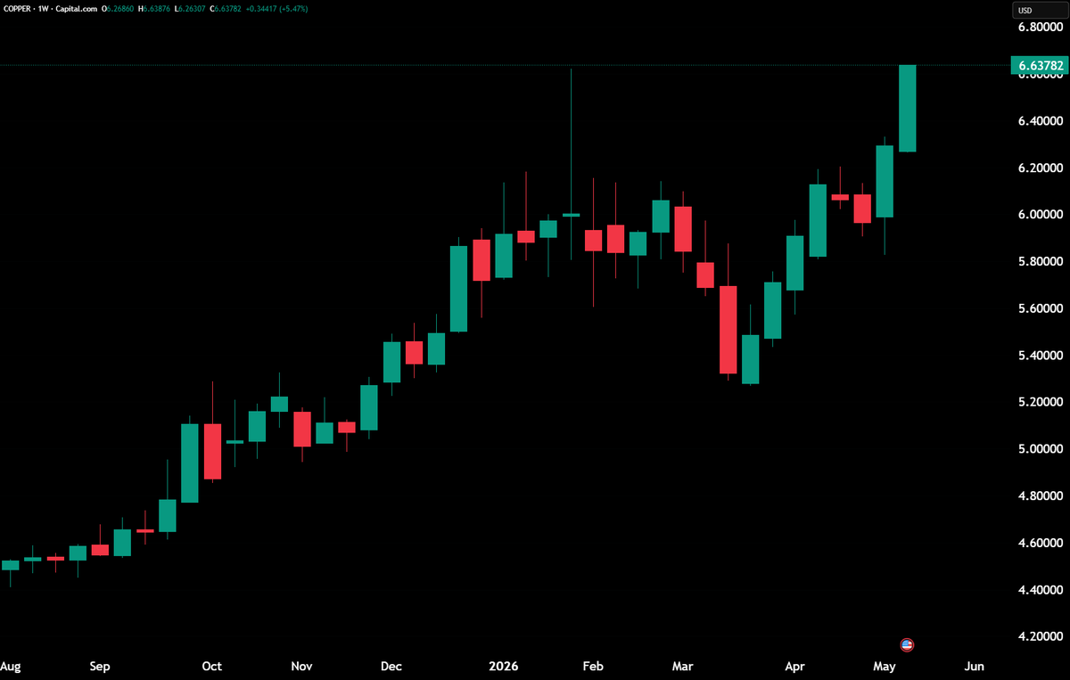 Hedgeye tweet media