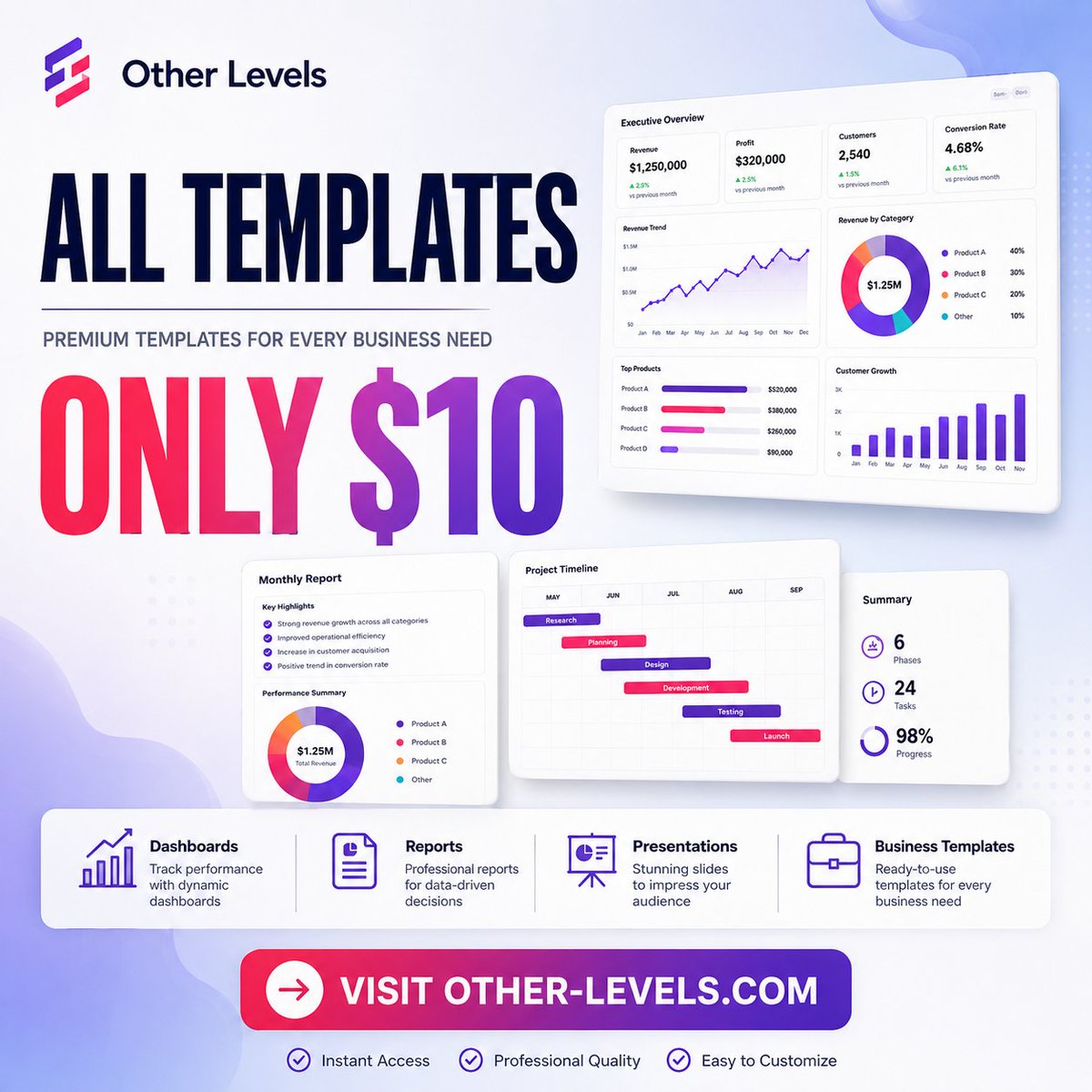 Other__Levels's tweet photo. Big news from Other Levels 🚀
You can now get access to all our professional templates for only $10.
One simple price. Instant download. Unlimited value.
Start now for just $10
https://t.co/HGX6lHvhqs
#ExcelTemplates #ExcelDashboard #PowerPointTemplates #DataAnalysis #OtherLevels https://t.co/AiqL0eIrOk