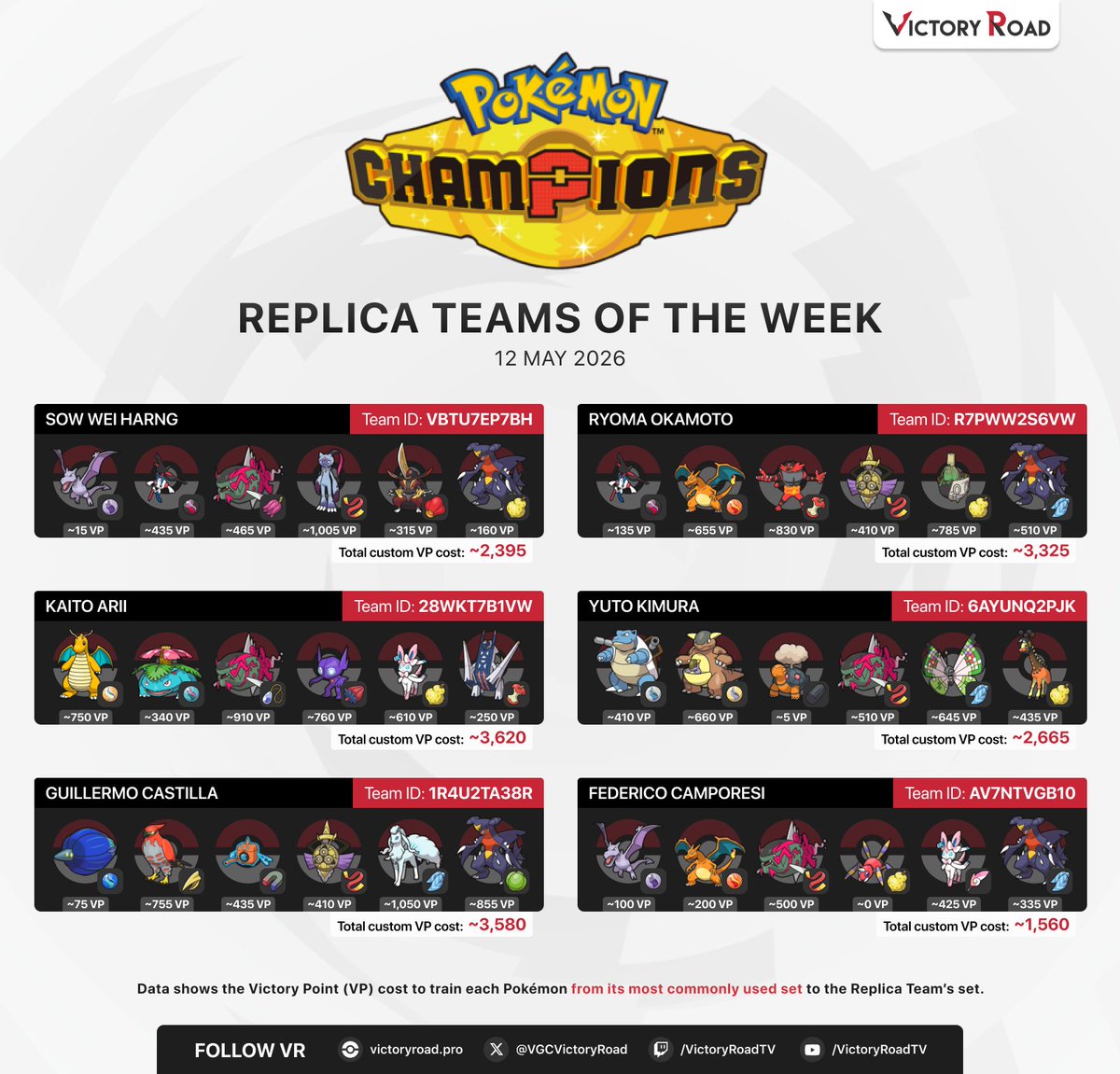 Victory Road VGC tweet media
