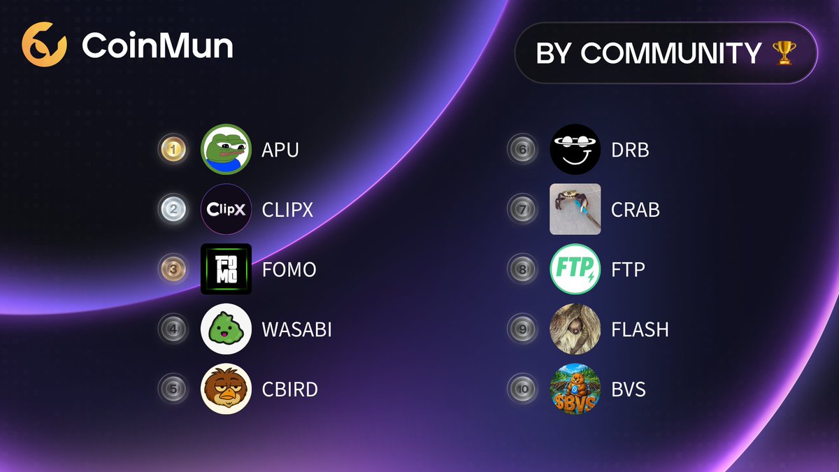 CoinMun tweet media
