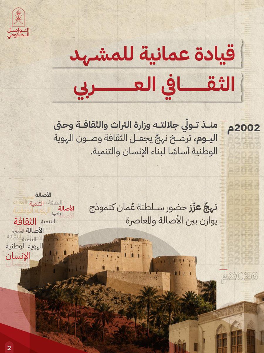 موروث عُمان tweet media