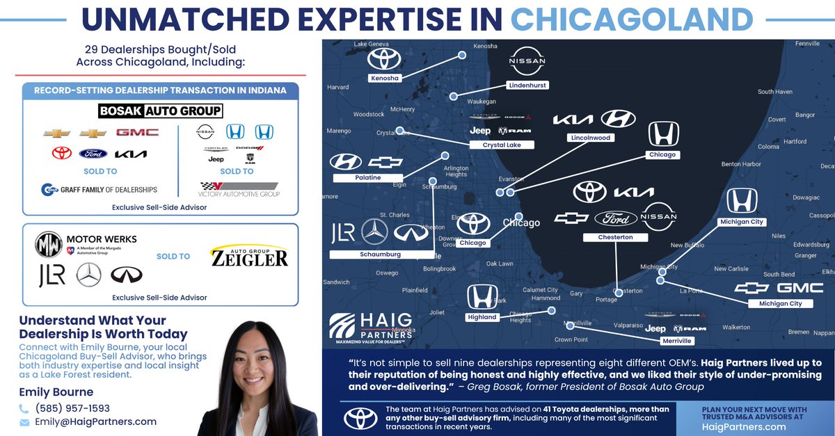 HaigPartners tweet media