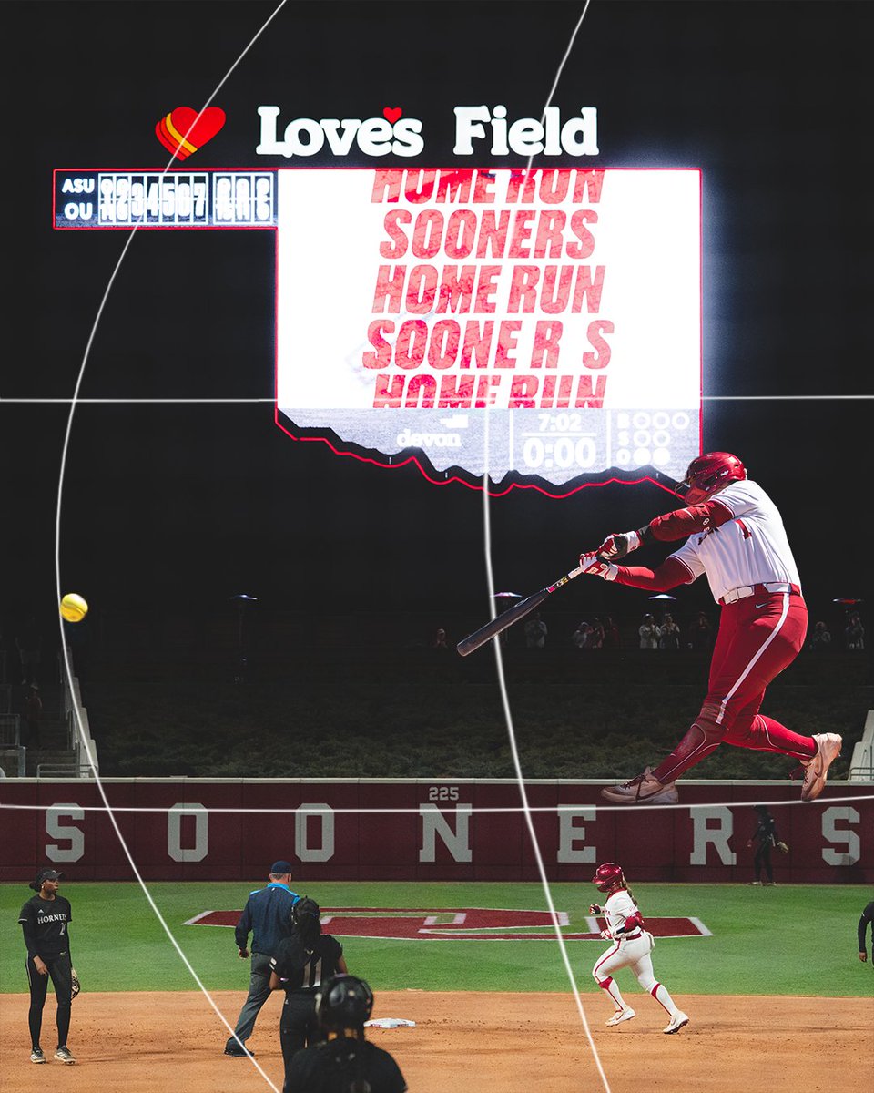 Oklahoma Softball tweet media