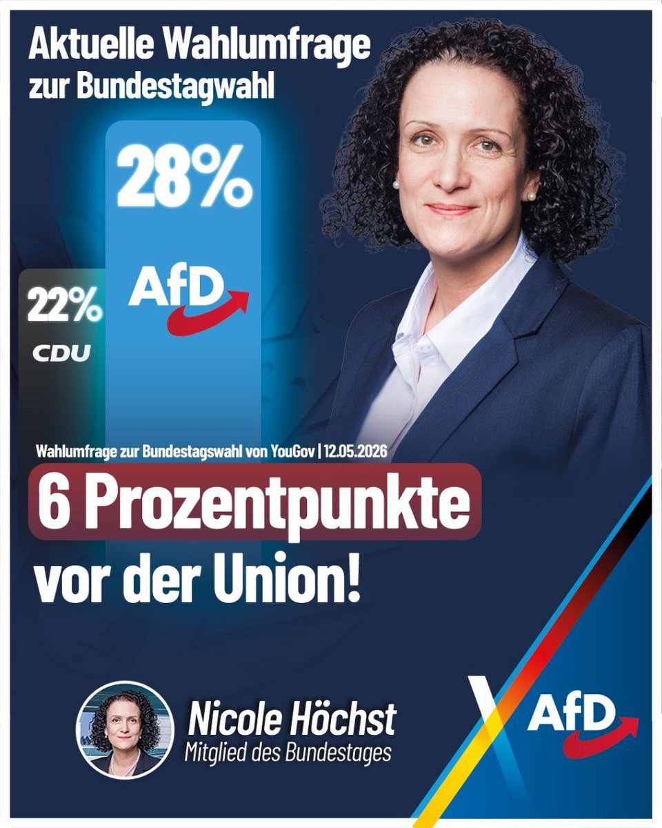 Nicole Höchst, MdB tweet media