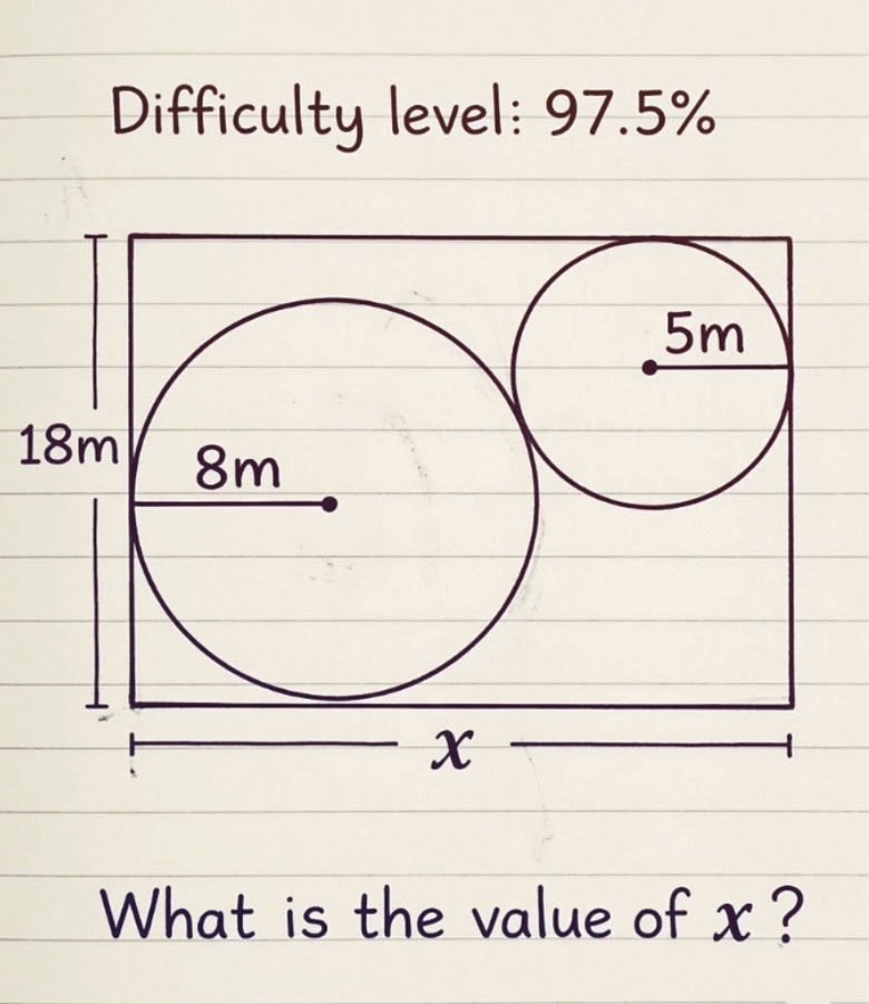 Math World tweet media