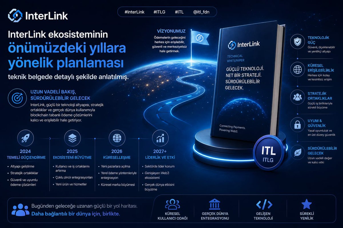 Nazan InterLink Ambassadors tweet media