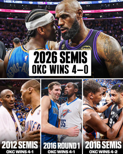 Nba Action tweet media