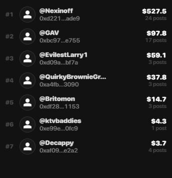 solgavo's tweet photo. Get PAID to CREATE…

Holy… https://t.co/fdR2x1qr1V