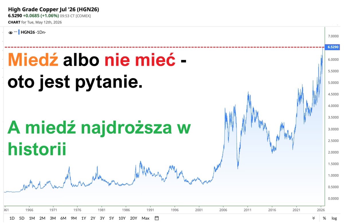 Informacje Giełdowe tweet media