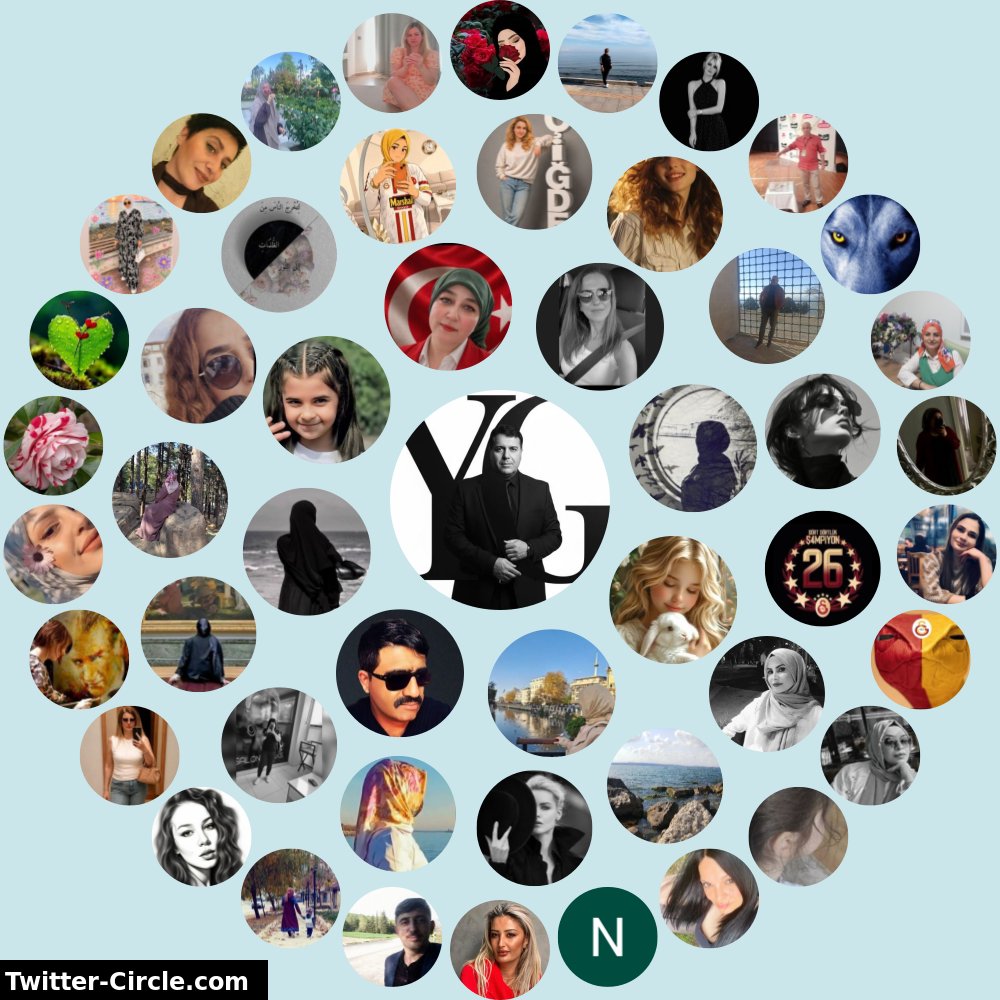 Yasin🖊️⭐⭐⭐⭐⭐💛♥️🇹🇷🇹🇷 tweet media