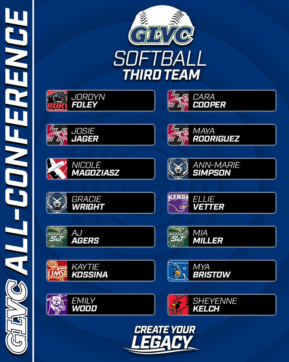 Great Lakes Valley Conference tweet media