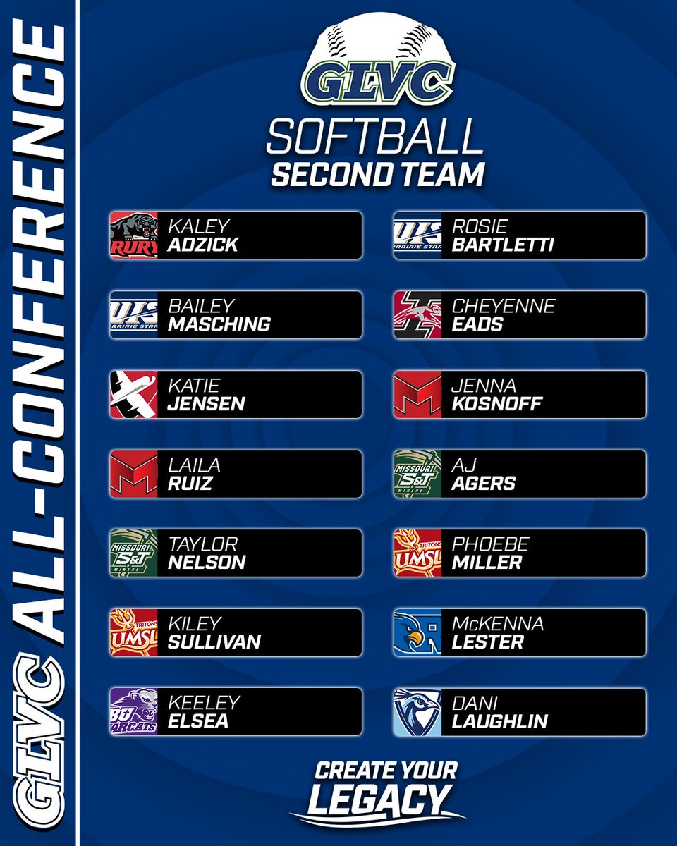 Great Lakes Valley Conference tweet media