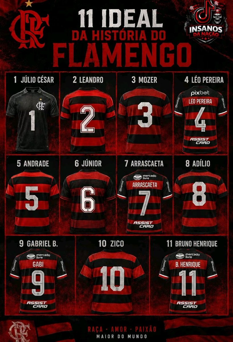 Miranha da Gávea tweet media