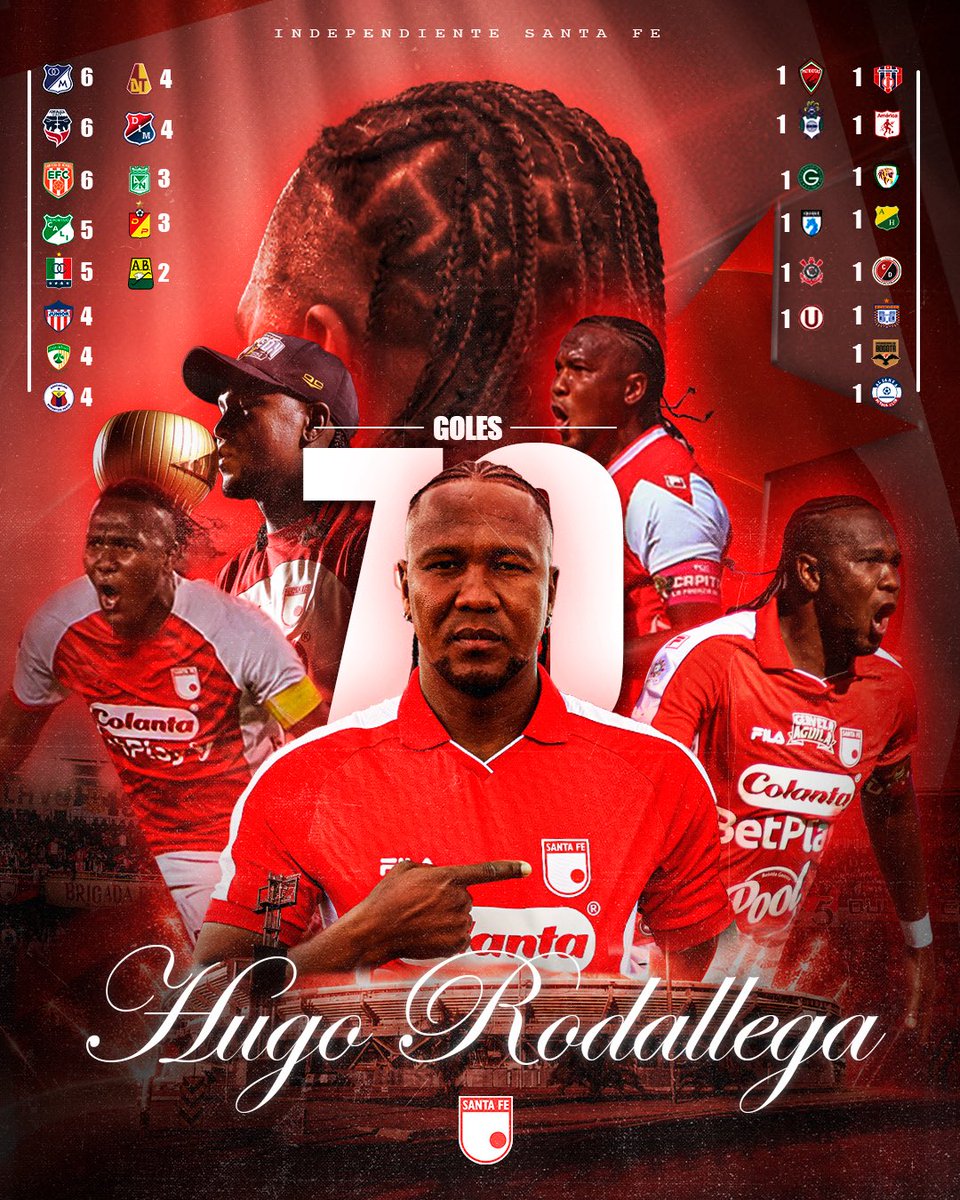 Independiente Santa Fe tweet media