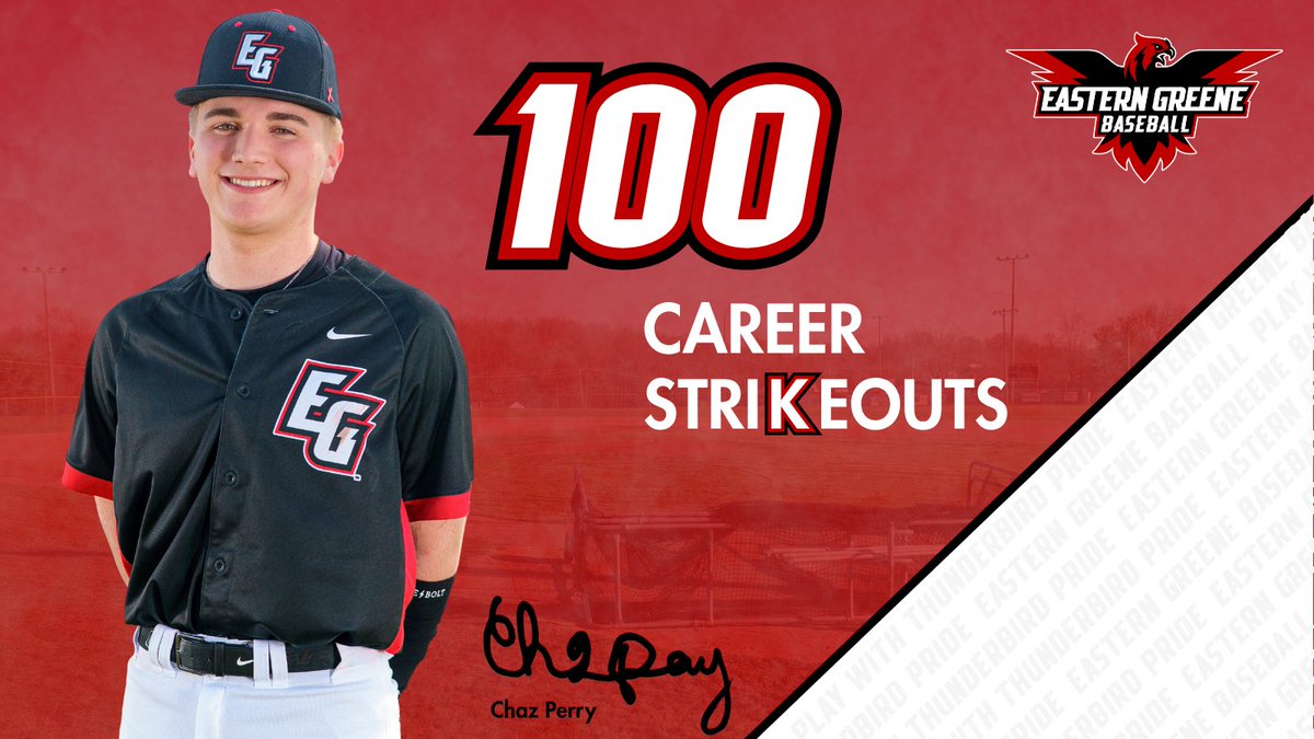 EGBirdsBaseball's tweet photo. Congratulations to @perry_chaz21 on eclipsing the 1️⃣0️⃣0️⃣ strikeout milestone for his career earlier this season! #ThunderbirdPride https://t.co/Rn00L6zYS5