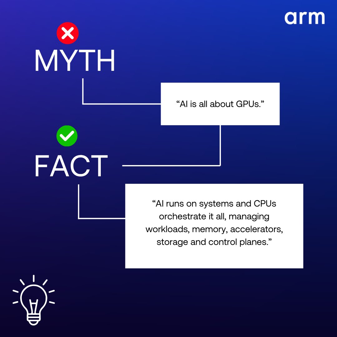 Arm tweet media