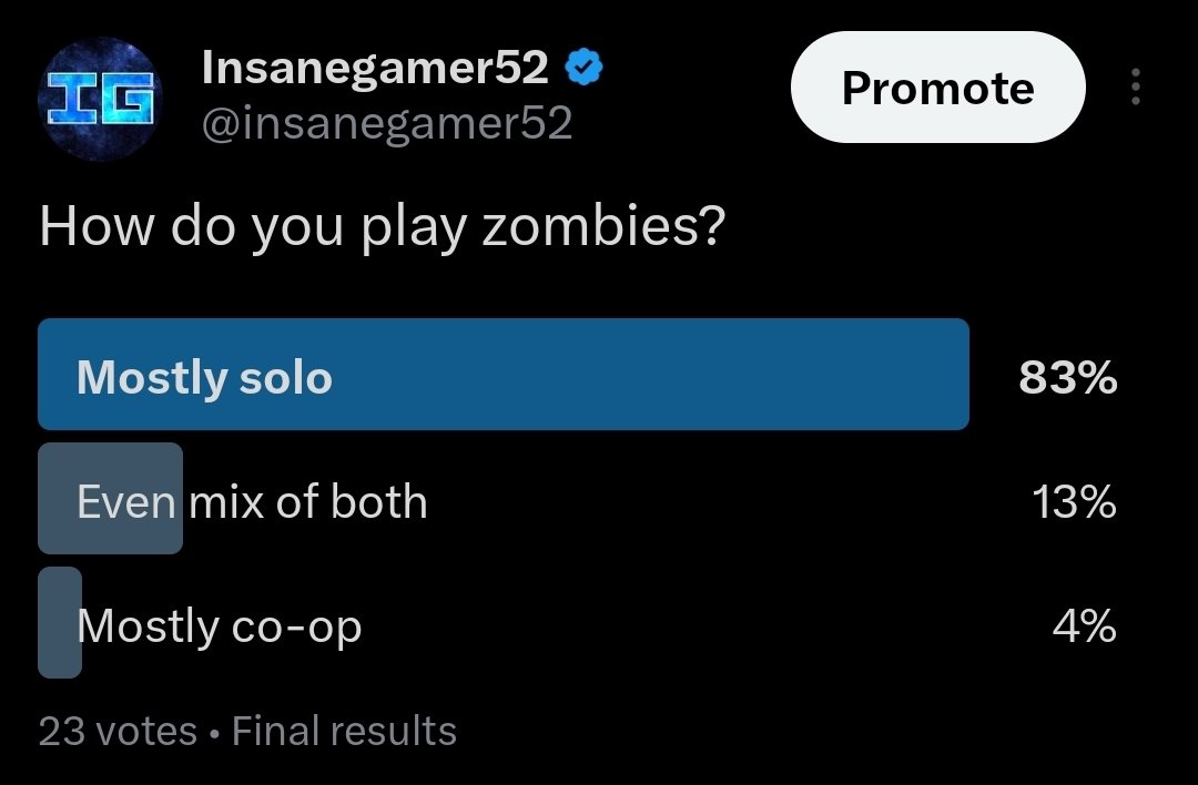 Insanegamer52 tweet media