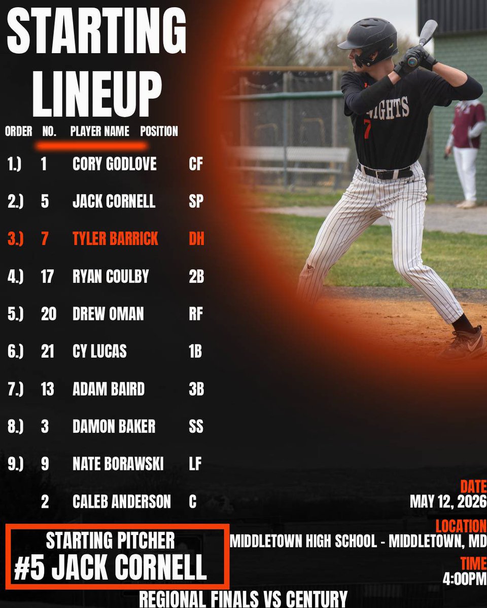 MHS Baseball tweet media