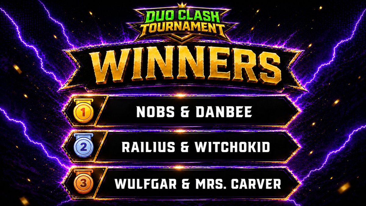 blitzofbattle's tweet photo. DUO CLASH TOURNAMENT! FINAL RESULTS 🏆

After intense battles and fast-paced matches, we officially have our champions! ⚔️

🥇 1st Place: Nobs &amp; Danbee
🥈 2nd Place: Railius &amp; Witch0Kid
🥉 3rd Place: Wulfgar &amp; Mrs. Carver

#BlitzofBattle #DuoClash #Tournament #MobileMOBA #Gaming https://t.co/mloGcsgXA5