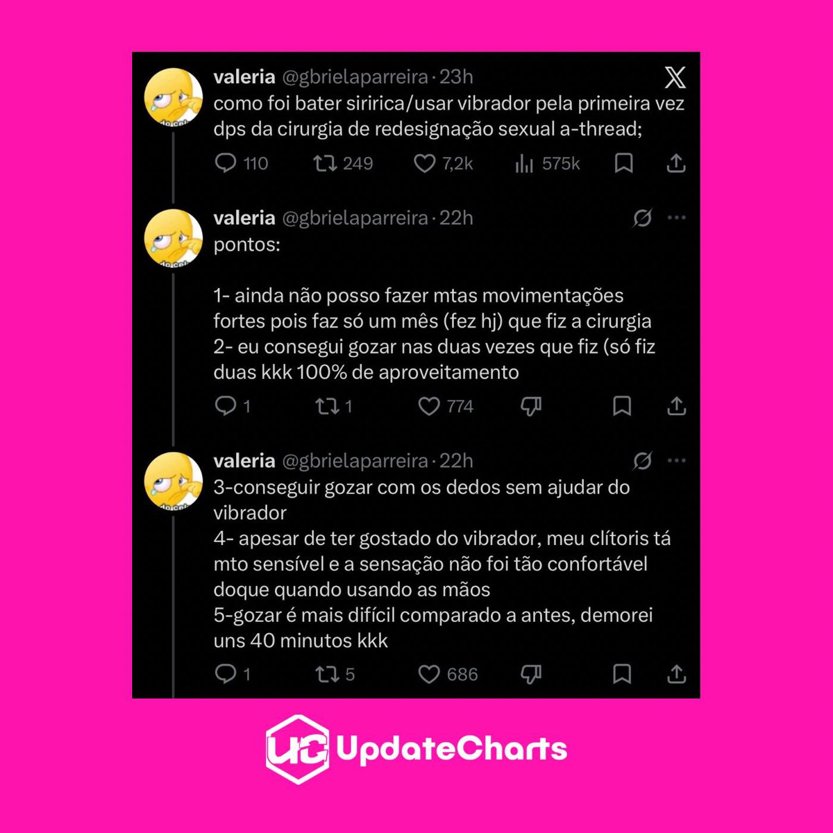 UpdateCharts tweet media