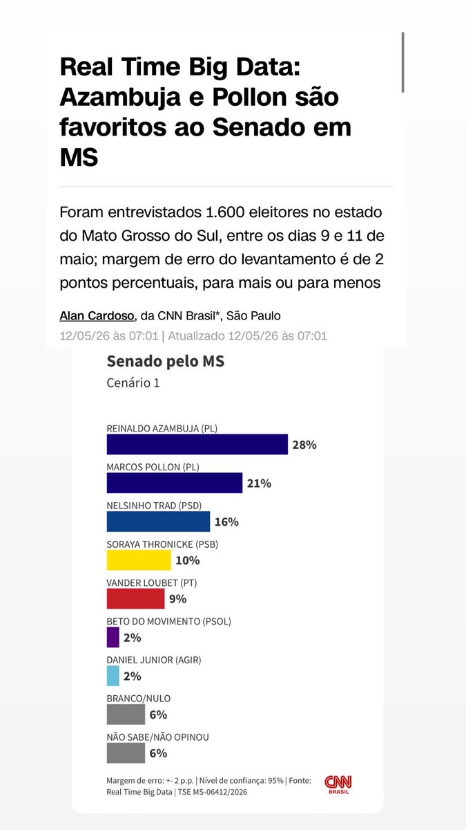 Anita tweet media
