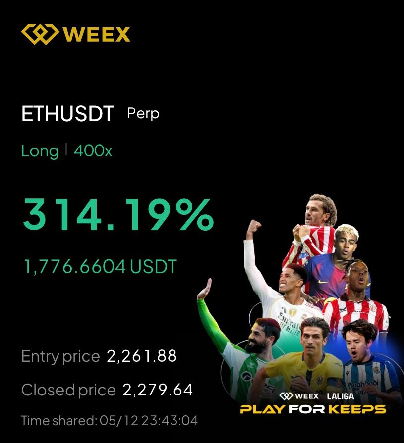 AchillesGWEI's tweet photo. $ETH LONG closed 🔒 

#ETH https://t.co/TIZ5APjx5G