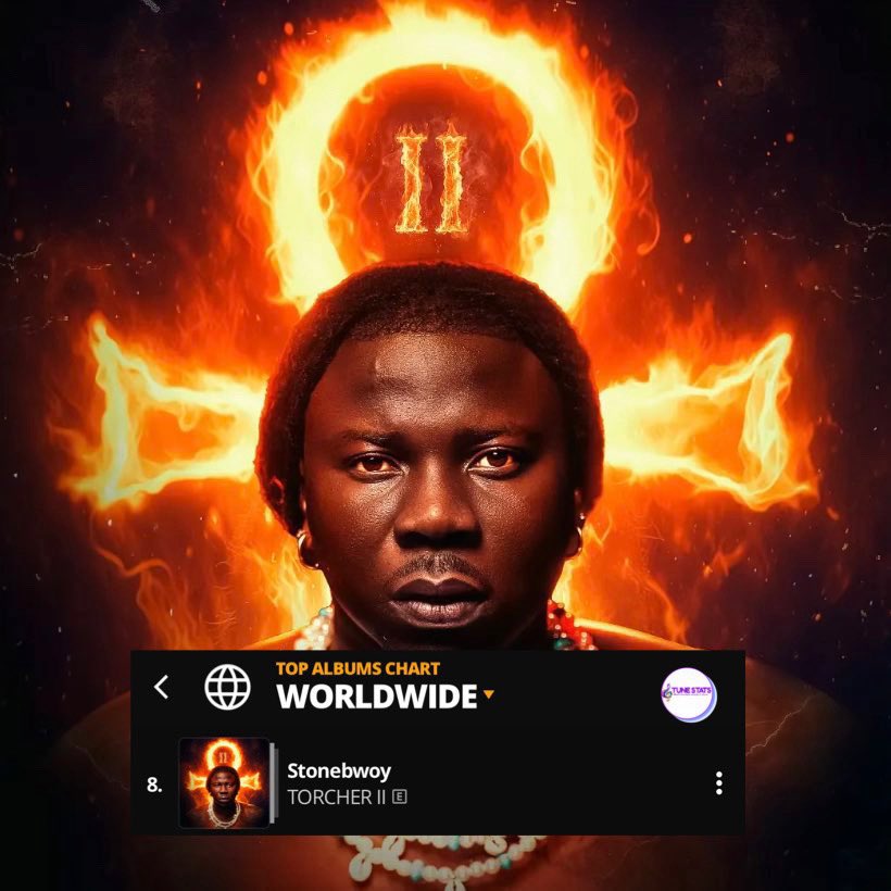 1o1_Medz's tweet photo. Worldwide banging💥 
Eno be TikTok live wey Dey need…tk action and let ur works speak😌
#Torcher2🔥
#TORCHERDEM https://t.co/ObrrliTGwO