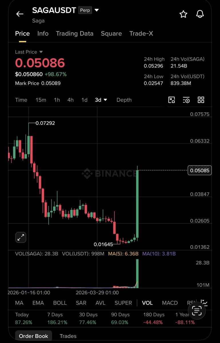 BitcoinHabebe tweet media