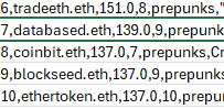 Goldboss.eth tweet media