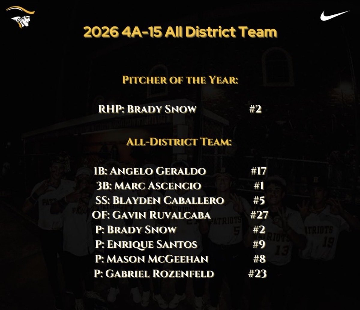 GabeRoze1100's tweet photo. All District Team to end the season . Finished with a 0.80 era on the season. https://t.co/NwclZg9w1Z
