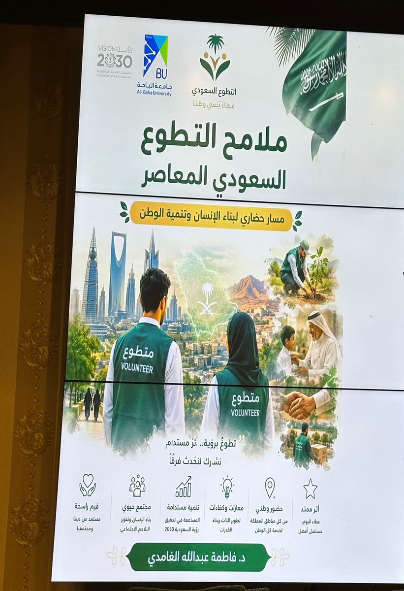COAnHBU's tweet photo. #تغطية | أقامت #كلية_الآداب_والعلوم_الانسانية بـ #جامعة_الباحة، ممثلة في قسم التاريخ 
برنامجاً بعنوان "ملامح التطوع السعودي المعاصر 
مسار حضاري لبناء الإنسان وتنمية الوطن"
 تقديم : د .فاطمة عبدالله الغامدي بحضور عدد من عضوات هيئة التدريس والإداريات والطالبات ٠ https://t.co/KA31EPiSaS