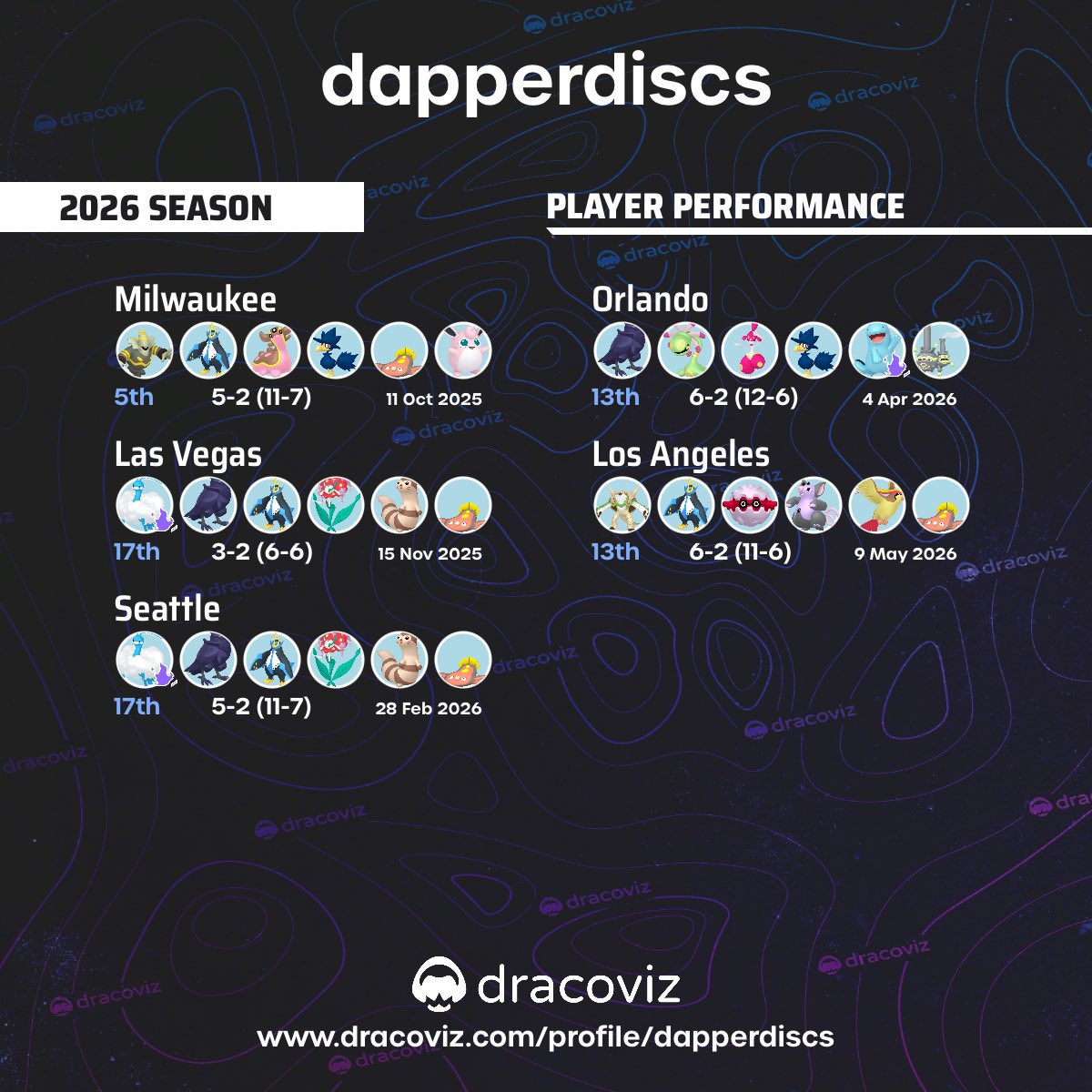 dapperdiscs tweet media