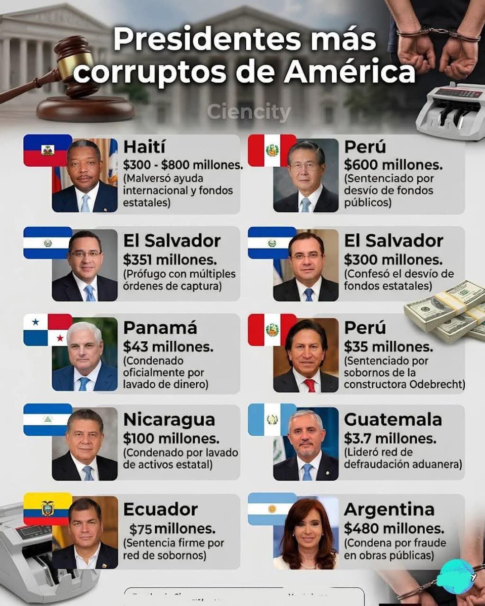 Enrique Palacio tweet media